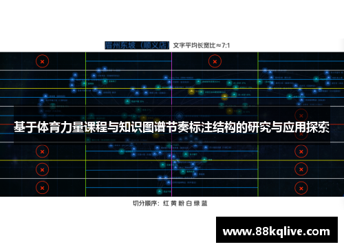 基于体育力量课程与知识图谱节奏标注结构的研究与应用探索